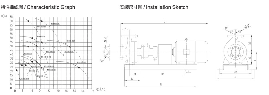 WRY-H系列特性曲線圖.jpg WRY-H系列特性曲線圖.jpg