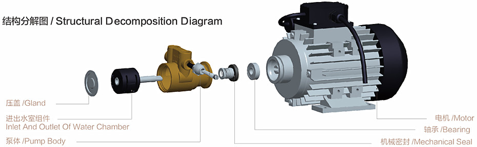 VPS結構分解圖.jpg VPS結構分解圖.jpg