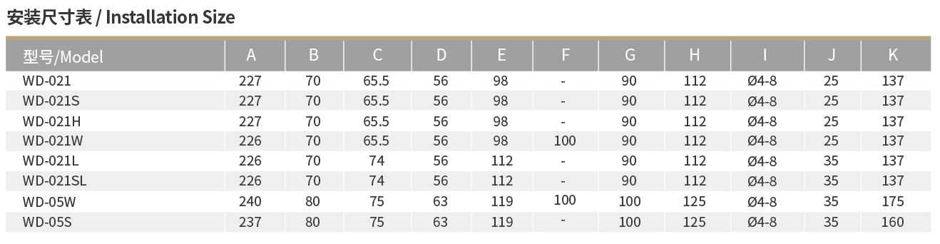 微信圖片_20210610164200.png 微信圖片_20210610164200.png